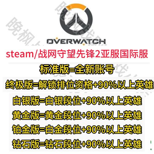 守望怎么充值