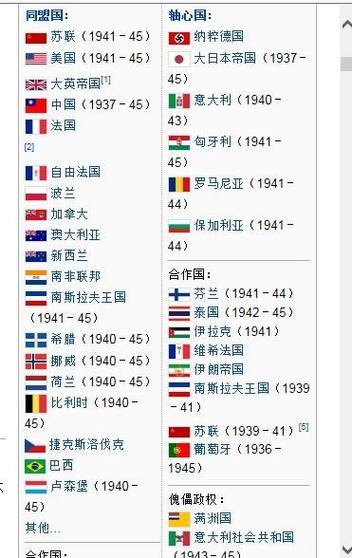 轴心国与同盟国秘籍