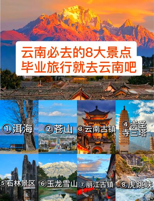 毕业旅行去云南旅游