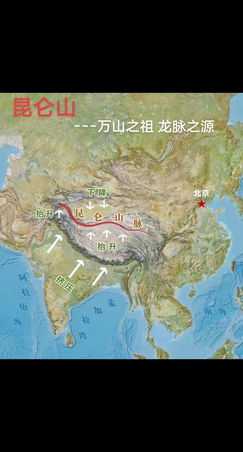 全国哪几个景点对高考考生免费?