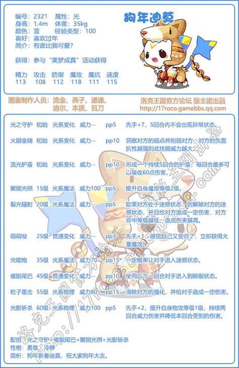 洛克王国成为骑士,点了“我想成为骑士”他说你不够资格,怎么回事?急...