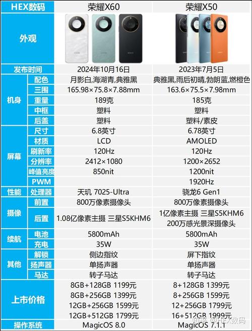 志强E3-1231-V3作为游戏主机的Cpu怎么样?它和i5比那个更有优势一点...