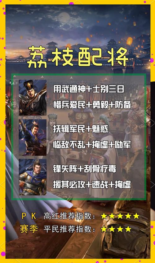 三国志12挑衅技能用不了