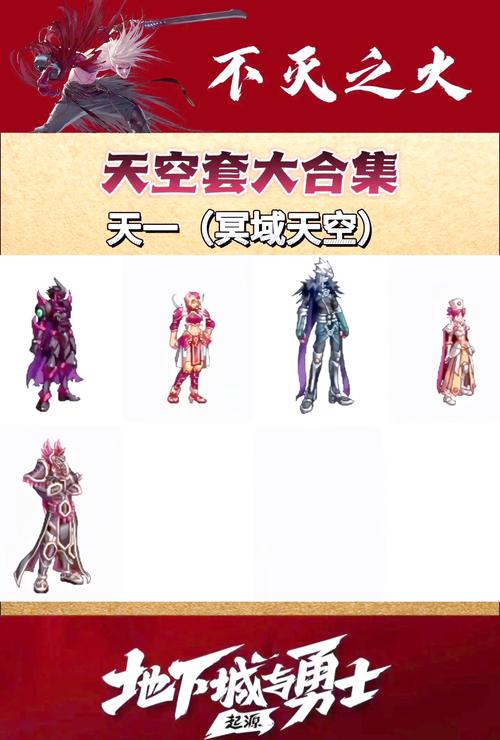 dnf第十季战令时装的主题是什么
