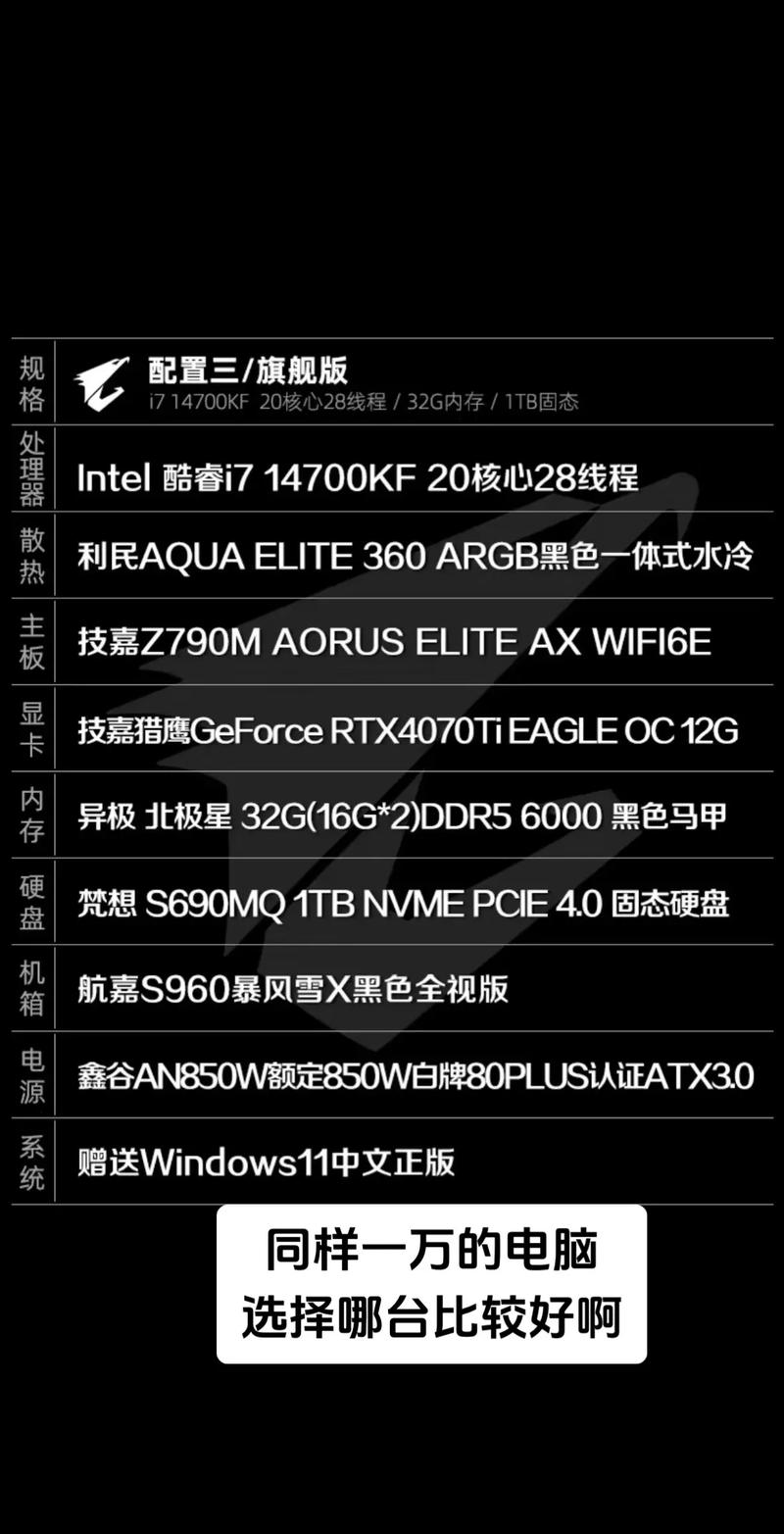 异极北极星内存条怎么样