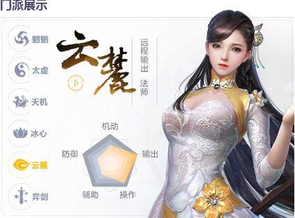 天下手游平民职业推荐,适合平民玩家的职业有哪些