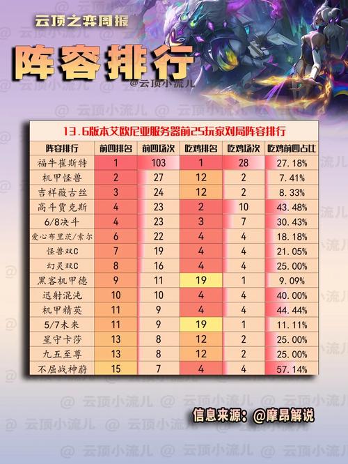 前十经典射击游戏排名榜