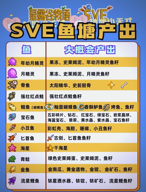 单机免内购游戏排名榜