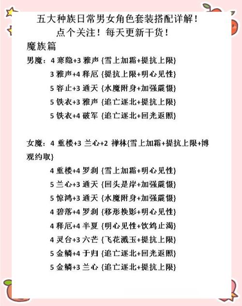 大话西游手游卡敏队如何搭配