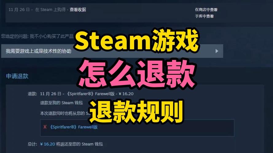 steam抢先体验游戏可以退款吗