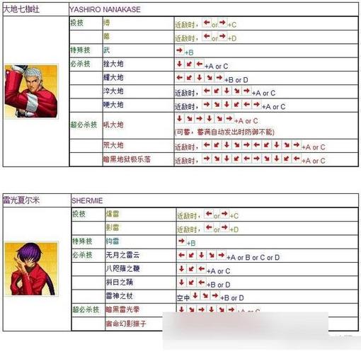 拳皇97街机怎么玩双人模式