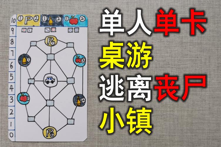 怎么自己制作游戏