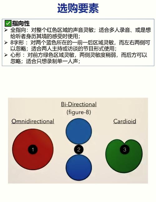 2021玩游戏开黑YY语音聊天麦克风推荐