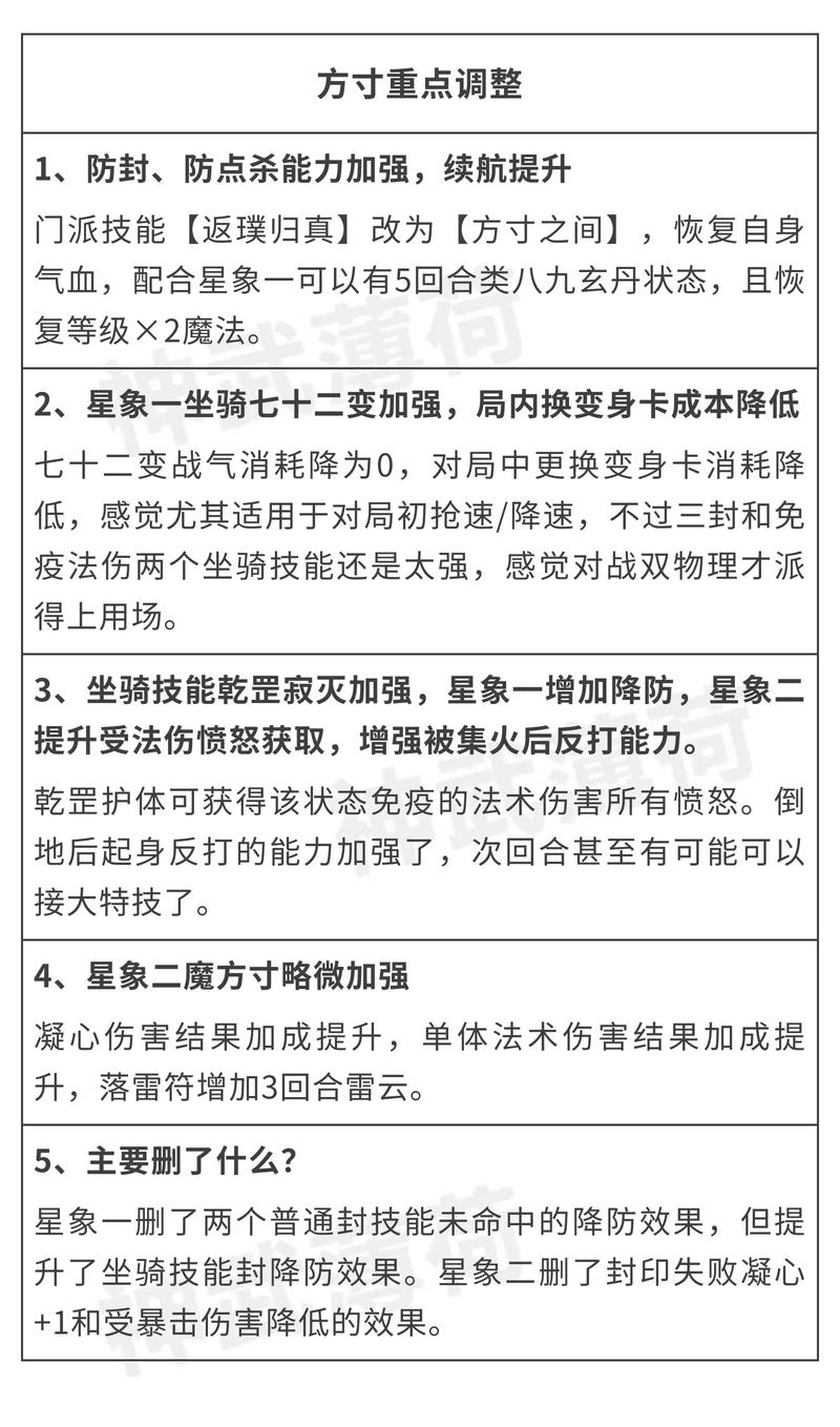 神武手游的游戏评语