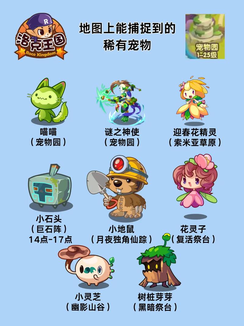 洛克王国刺头哭眼鸭怎么抓