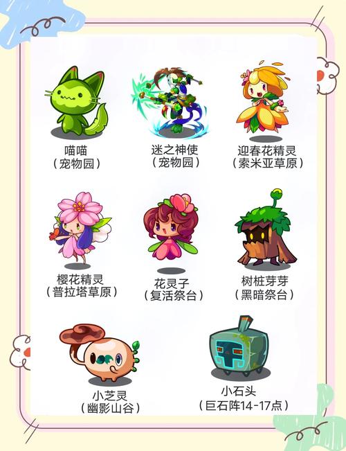 洛克王国守护鸭蛋屋活动攻略洛克王国守护鸭蛋屋怎么玩