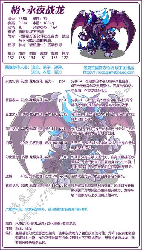 洛克王国怎么抓上古战龙