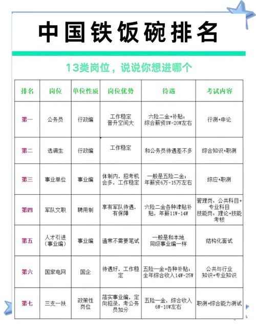 2024年还玩《魔兽世界》?新入坑六大难点