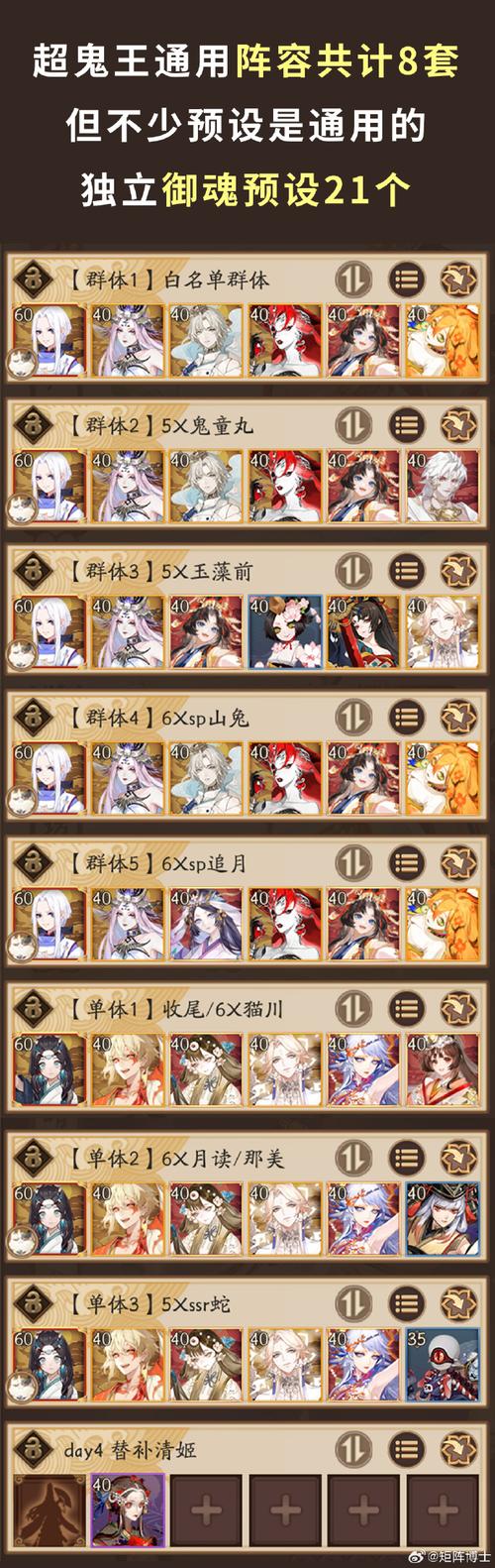 阴阳师贪吃鬼头像框怎么获得_阴阳师贪吃鬼头像框获得攻略
