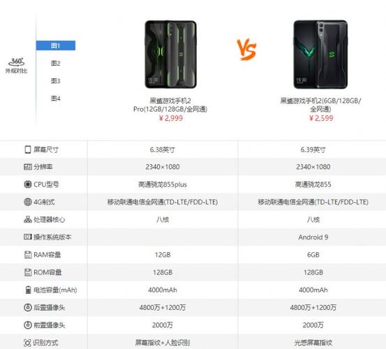 黑鲨游戏手机2pro有几个版本可选?