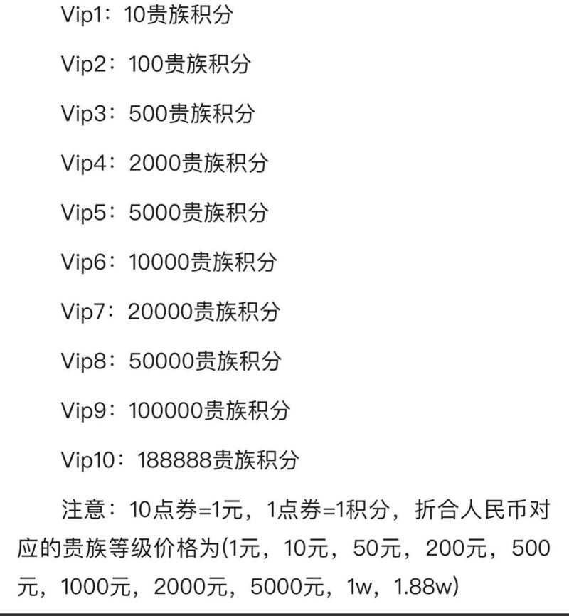 cf手游v5相当于充了多少人民币。