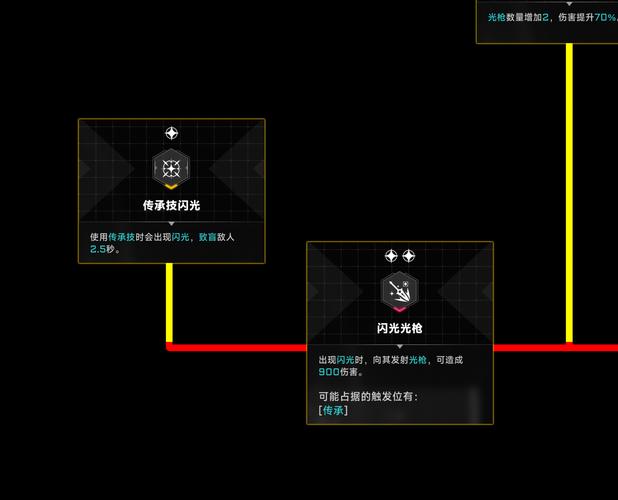 苍翼混沌效应开局三选一角色推荐