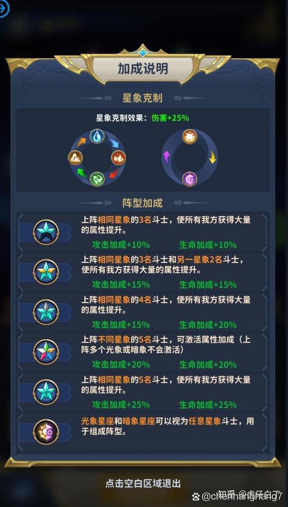 客观评价一下《圣斗士星矢:正义传说》这款游戏?