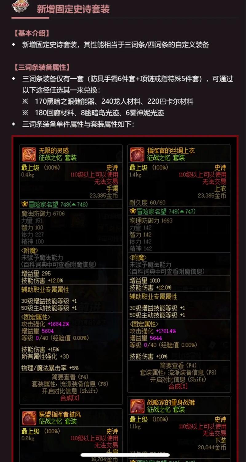 DNF如何合成稀有装备?