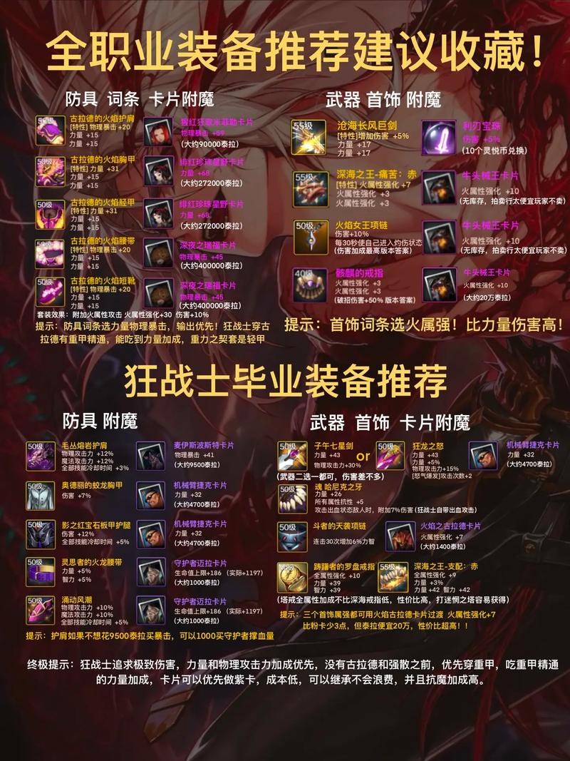 dnf合装备操作技巧详细方法介绍介绍_dnf合装备操作技巧详细方法介绍是...