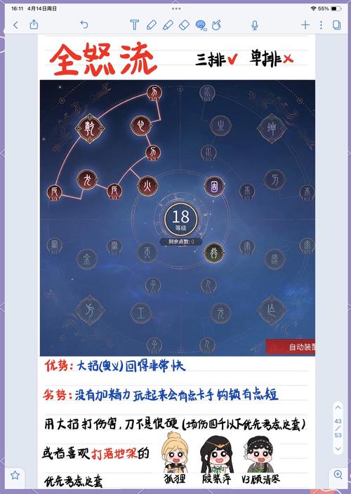 LOL劫S6天赋符文怎么搭配?