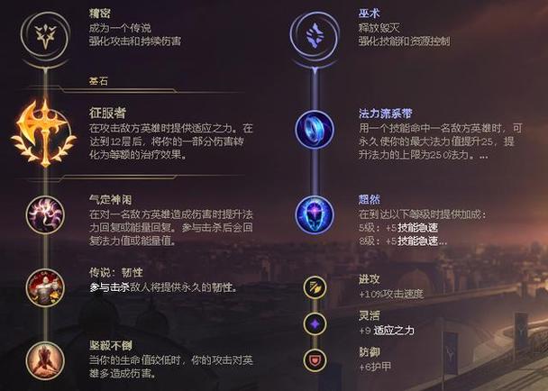 lol的ez符文怎么配
