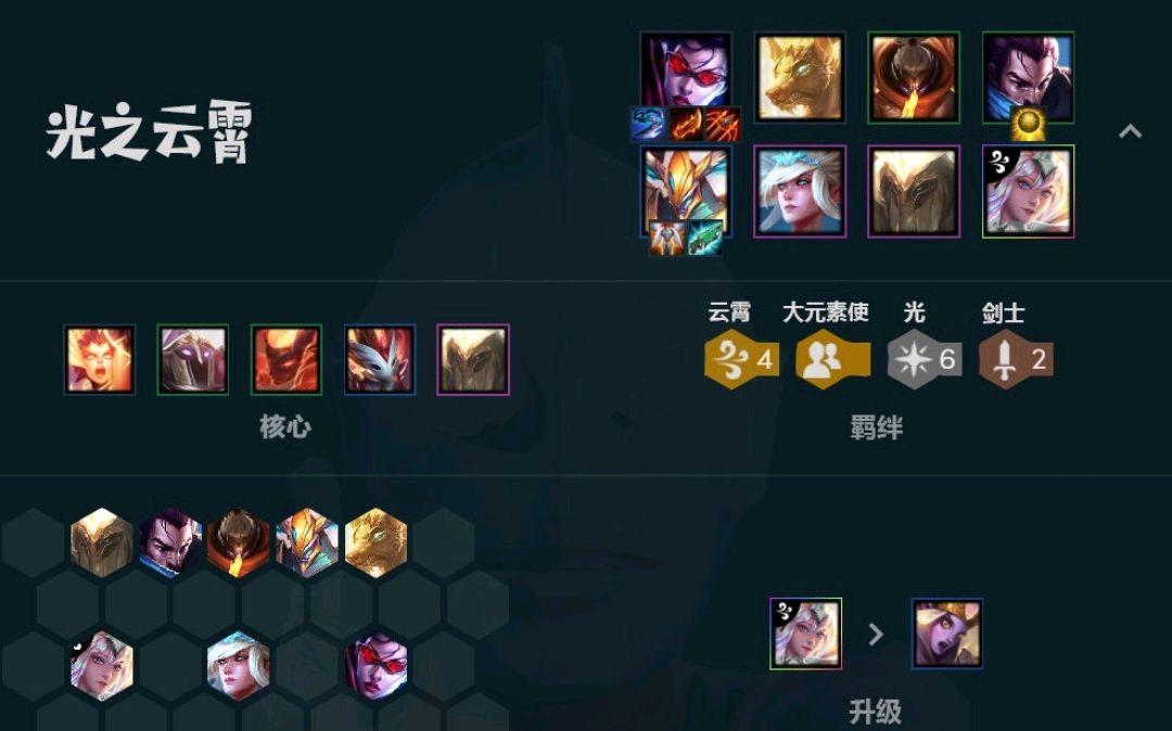 云顶之弈元素崛起最强玩法