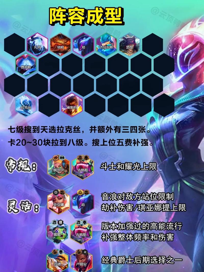 英雄联盟元素崛起模式是什么意思
