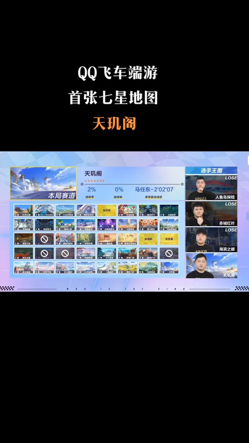 QQ飞车什么时候出的