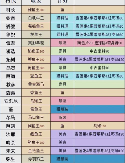 两面包夹芝士是什么梗