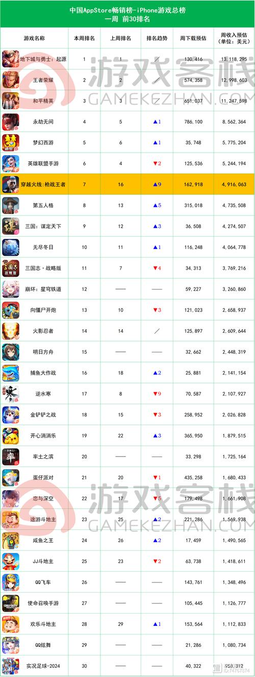 最终幻想14与怪物猎人世界哪一个值得入手?