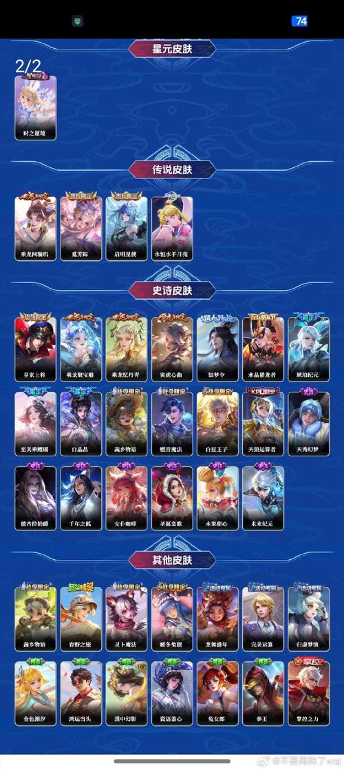 LOL琴女的所有皮肤费用。