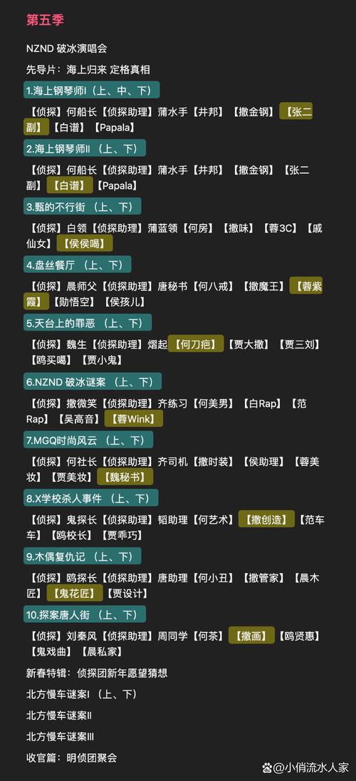 明星大侦探和名侦探学院有什么区别
