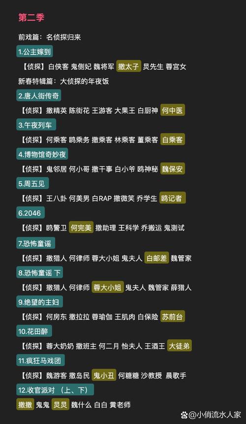 明星大侦探改编同款推理解谜游戏