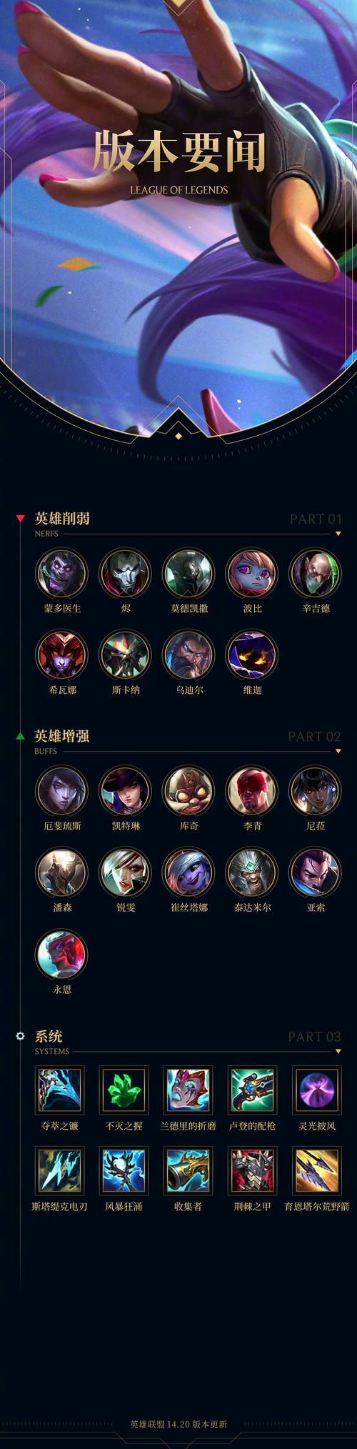 lol手游ios公测时间