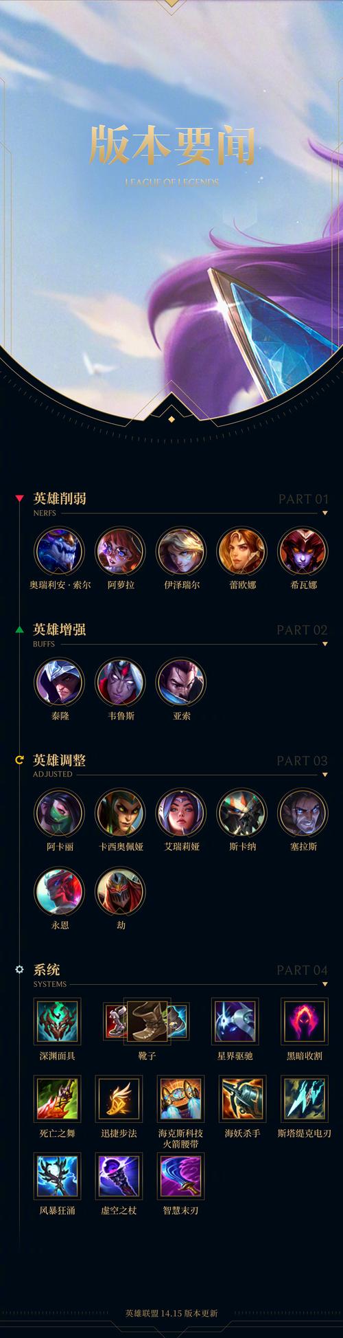 英雄联盟手游什么时候出的