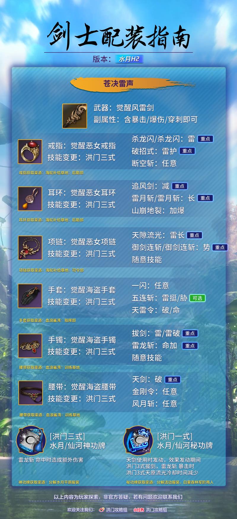剑灵对电脑的配置要求剑灵对电脑配置要求