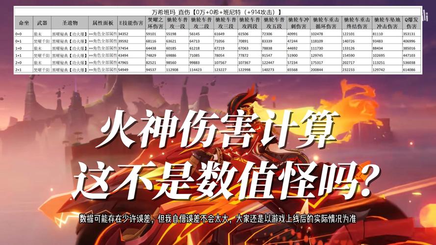问道手游109法木怎么提升伤害