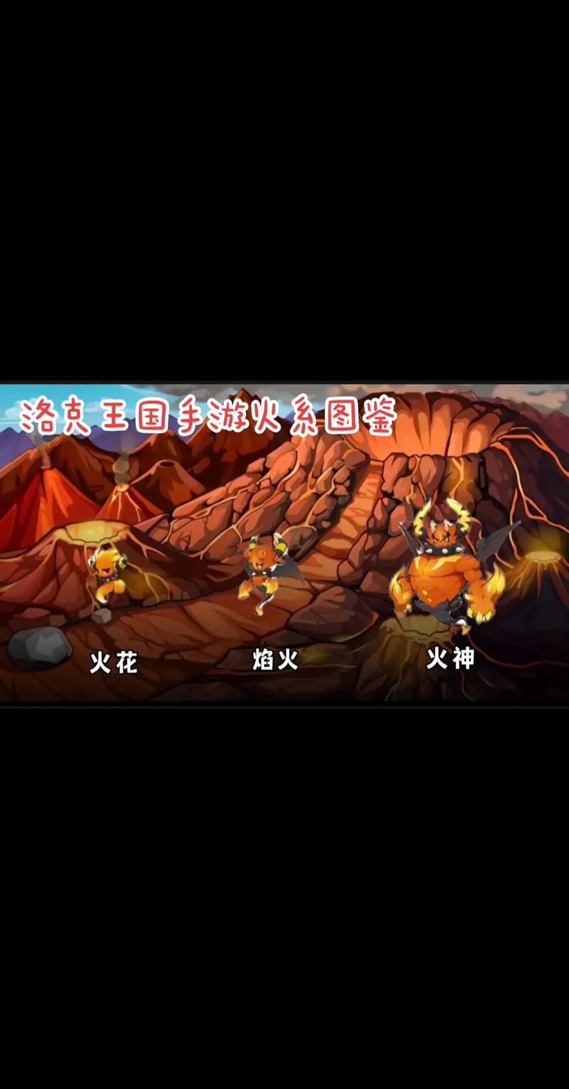 洛克王国火神怎么进化成烈火战神材料