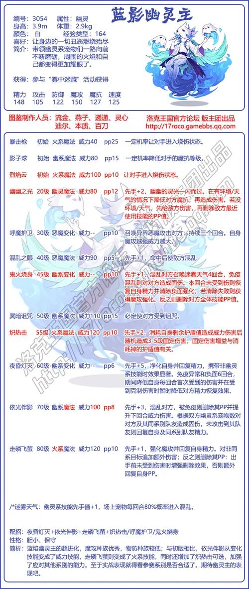洛克王国落日灵弓技能表