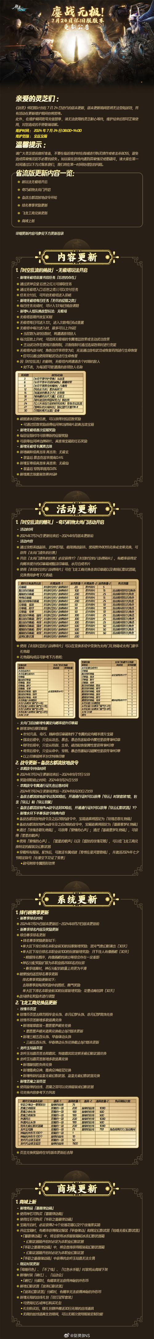 剑灵20J36J比较好的武器狗粮在哪打