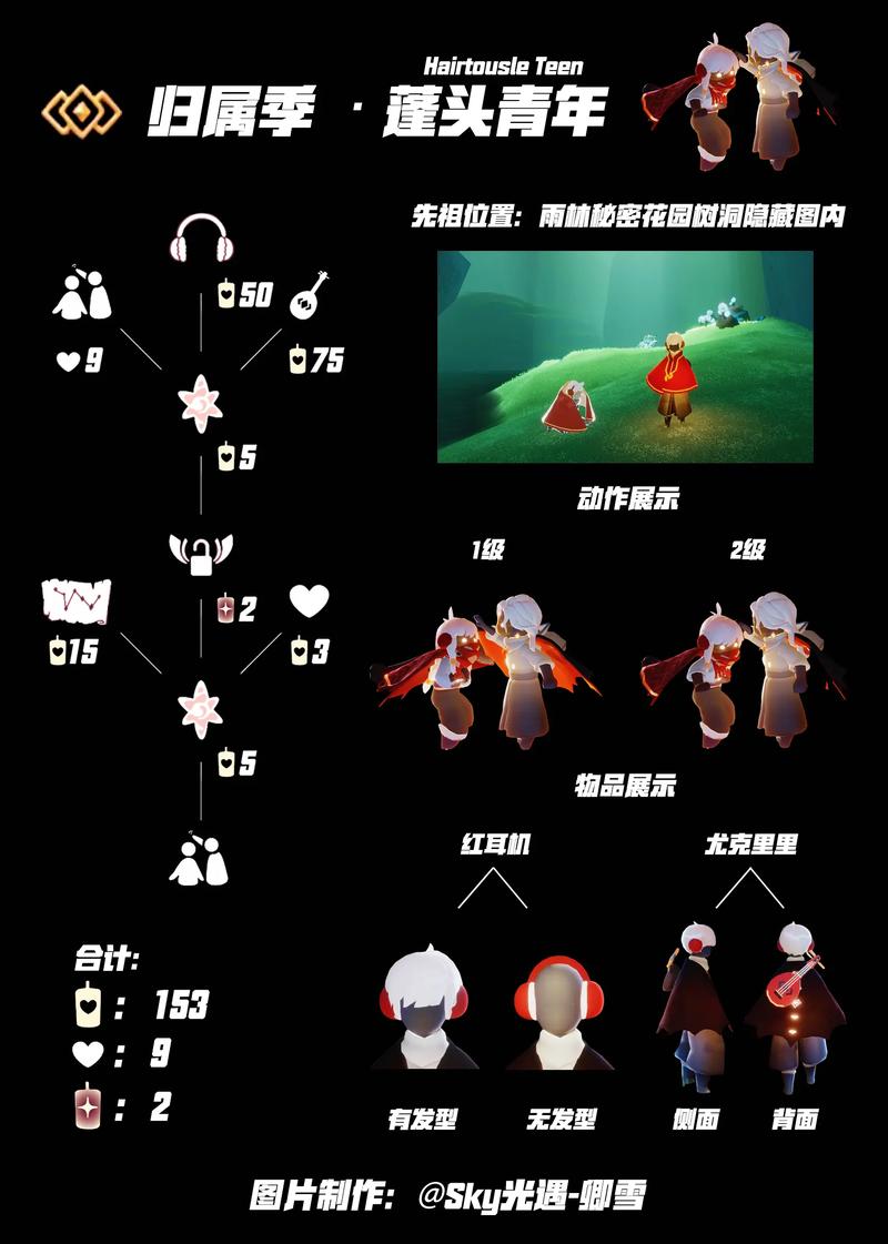 光遇:复刻间隔期长,真的怪官方吗?一个事实不可忽略
