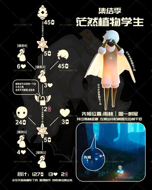 北京晨光电玩可靠吗