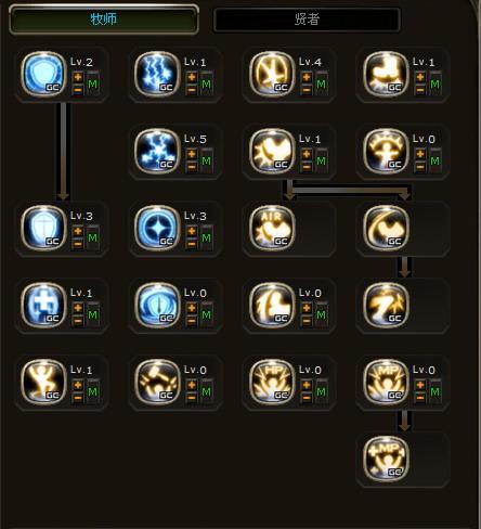《龙之谷》贤者加点思路分享