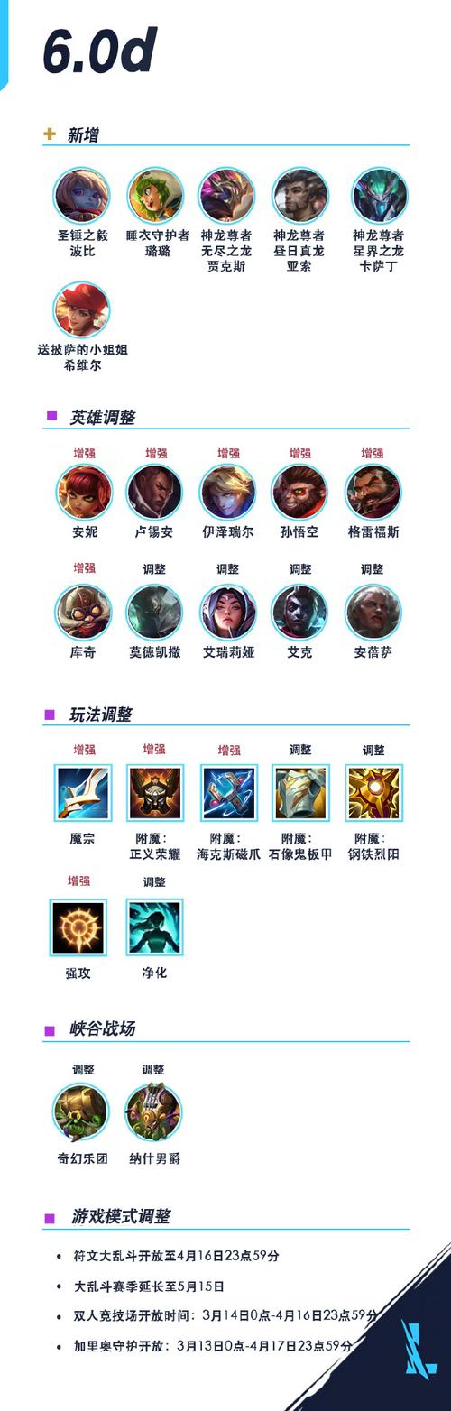 《英雄联盟手游》神龙尊者阵营解析介绍_英雄联盟手游
